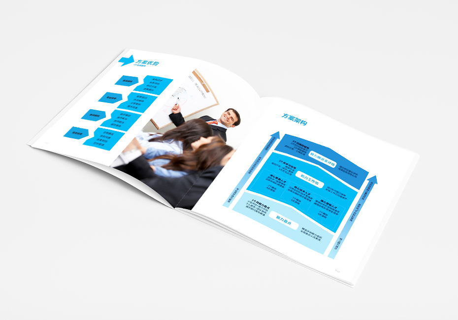 上海IDB企業(yè)管理咨詢 賦能企業(yè)，驅(qū)動(dòng)未來